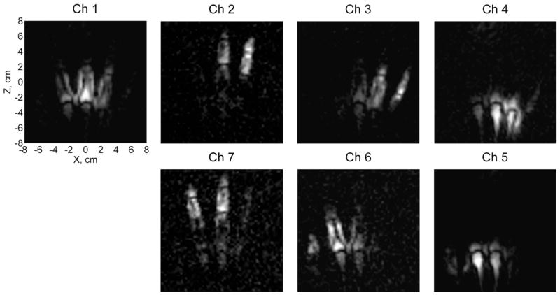 Fig. 4