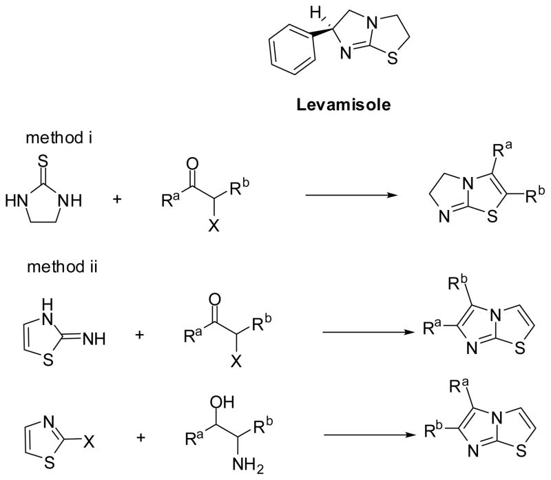 Scheme 1