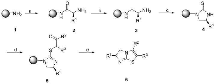 Scheme 2