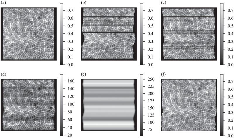 Fig 3