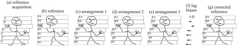 Fig 4