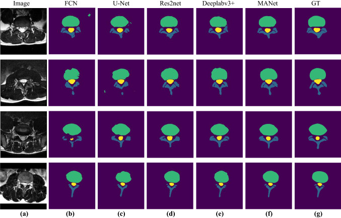 Fig. 7