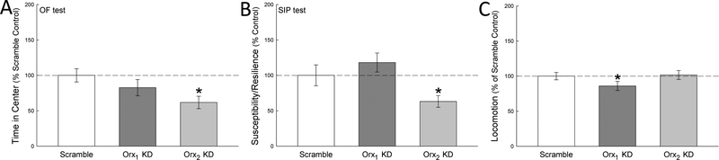 Fig. 1—