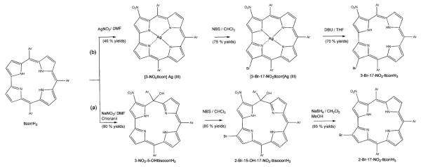 Scheme 1