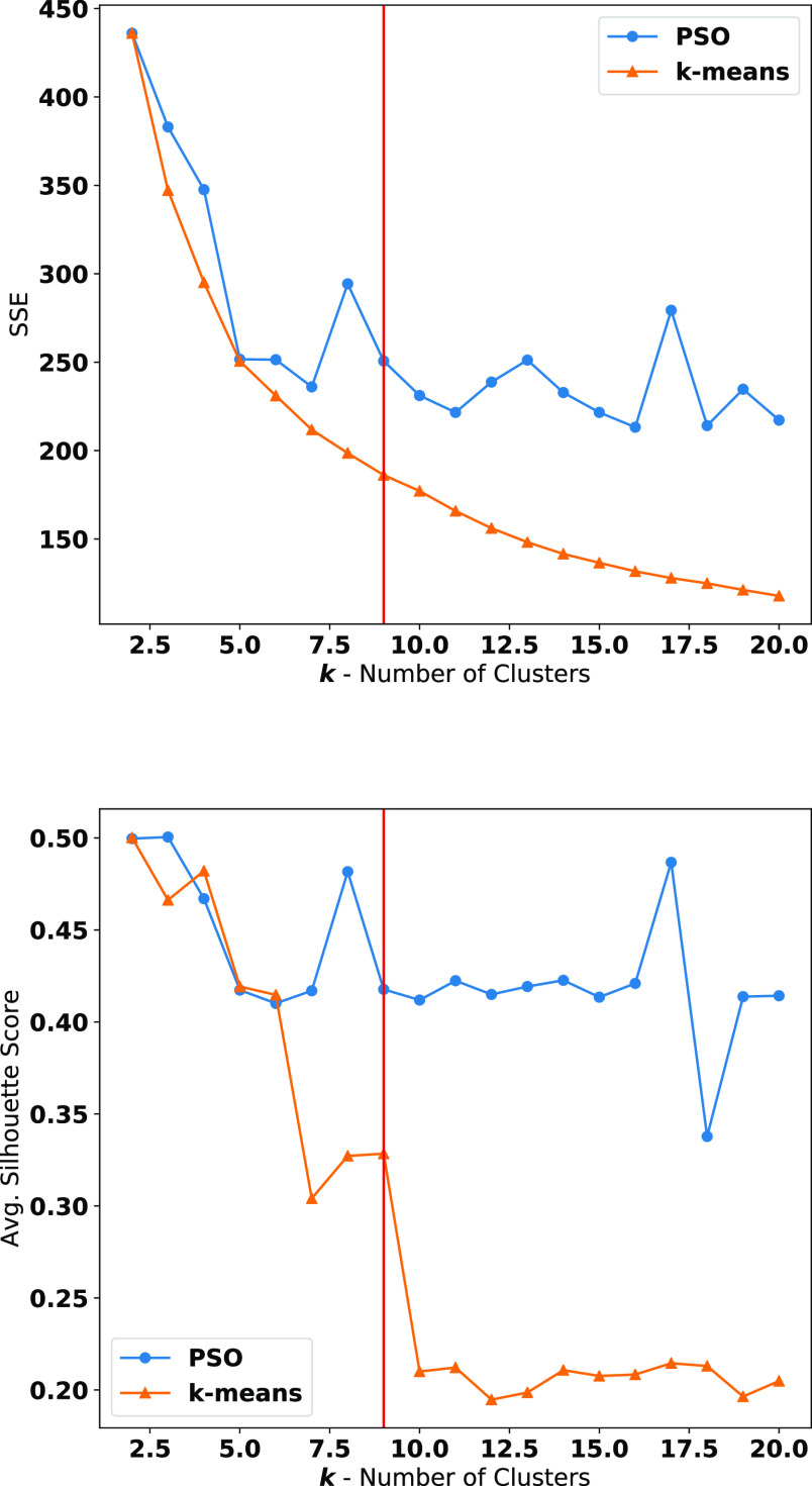 Fig. 2.