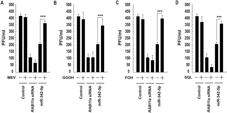 Fig 18