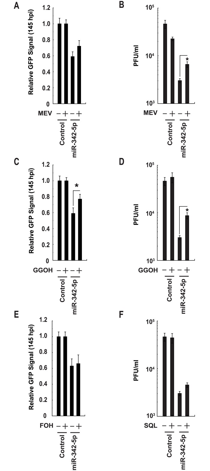 Fig 17