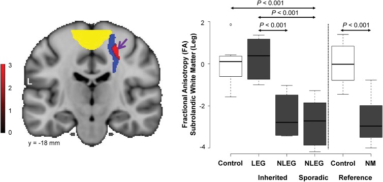 Figure 1.