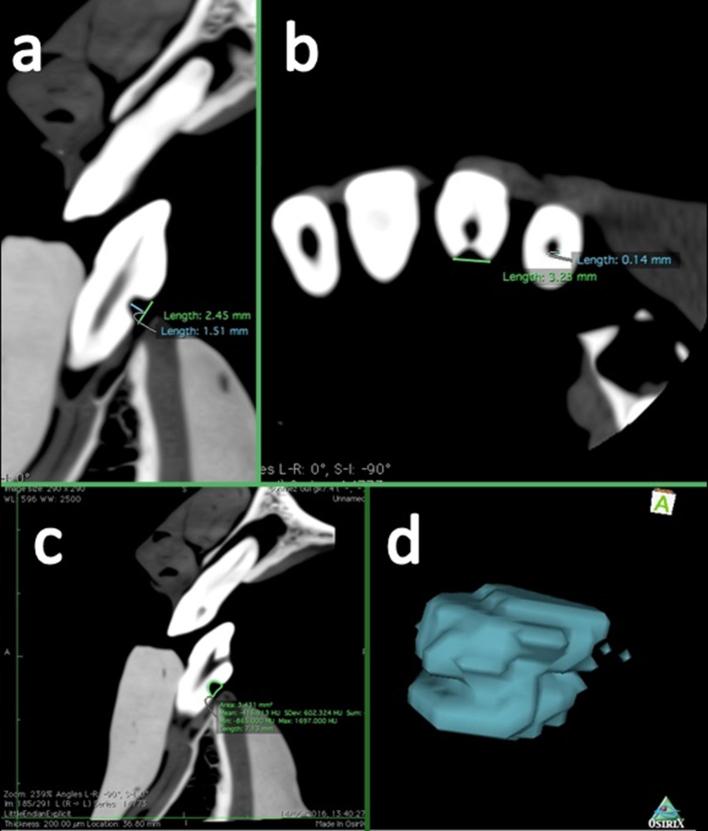 Figure 4. 