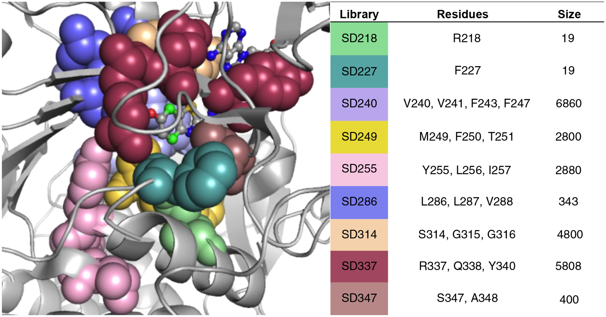 Figure 5.