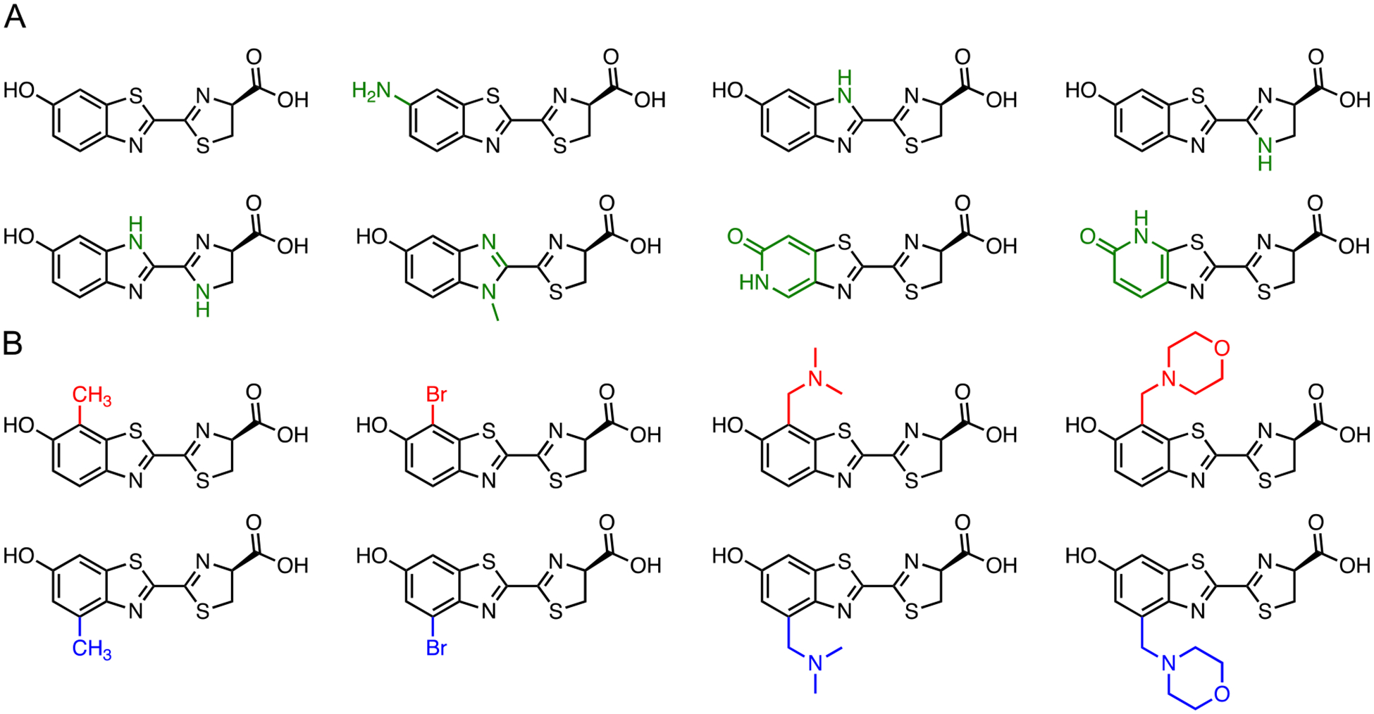 Figure 4.