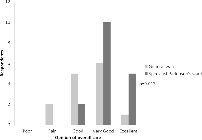 graphic file with name figs1.jpg