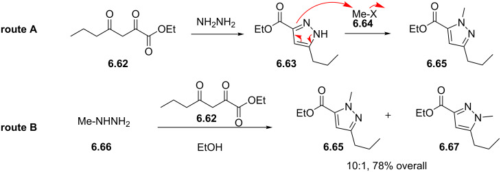 Scheme 58