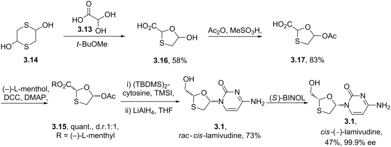 Scheme 33