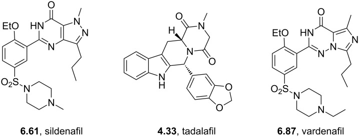 Figure 20