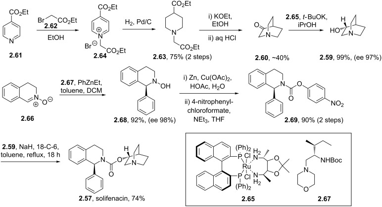 Scheme 28