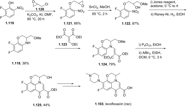 Scheme 22