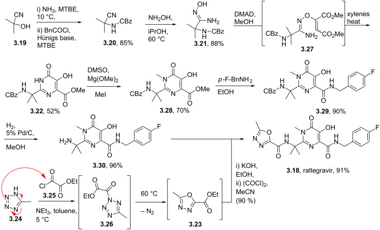 Scheme 34