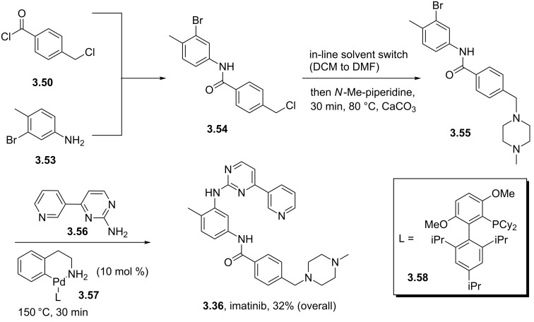 Scheme 38