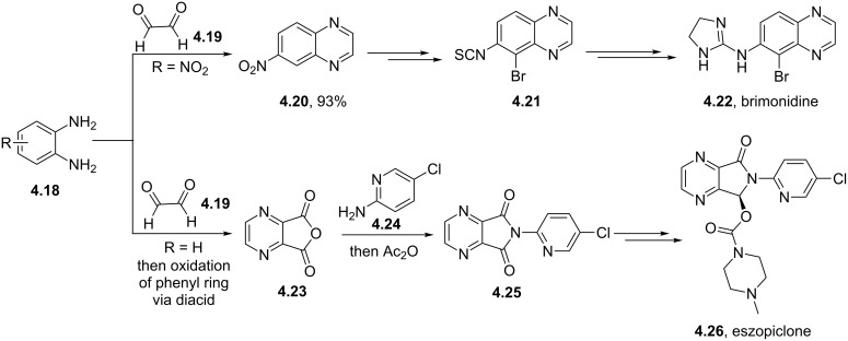 Scheme 45