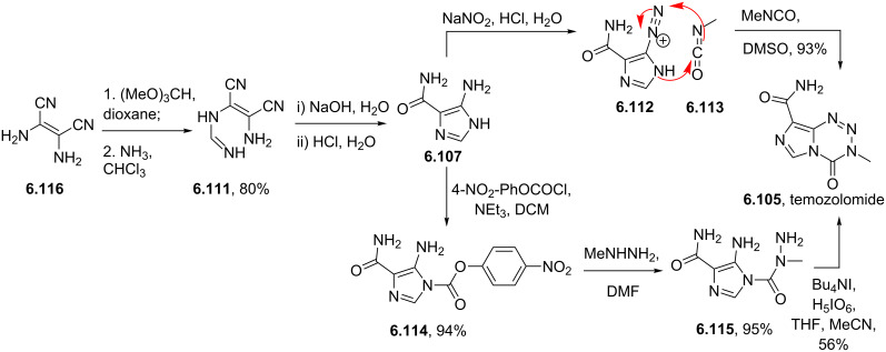 Scheme 67