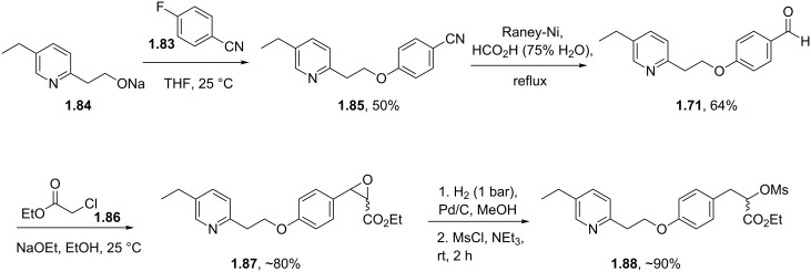 Scheme 15