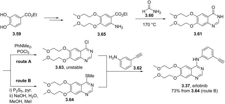 Scheme 39