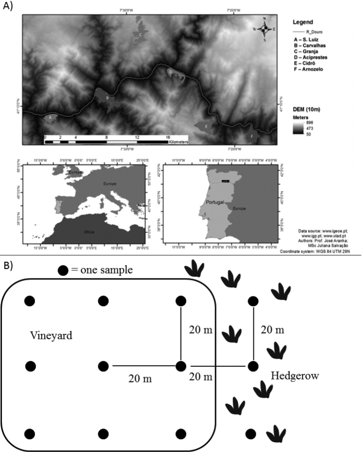 Figure 1.