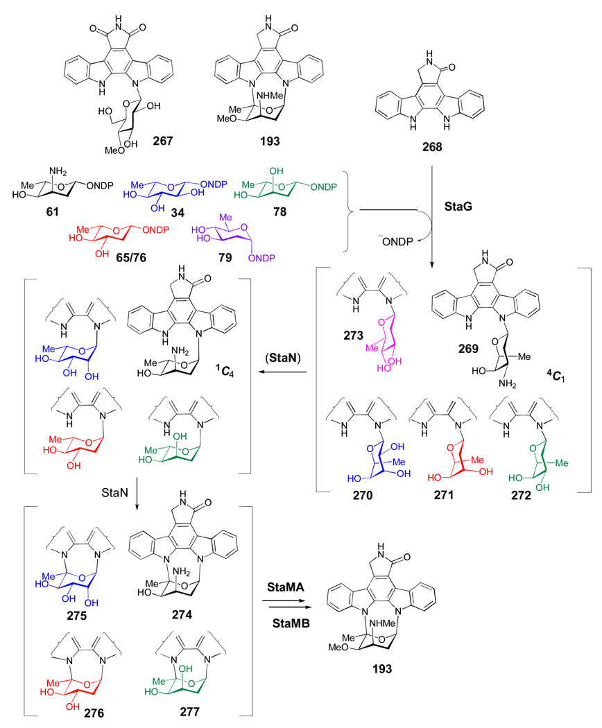 Figure 11