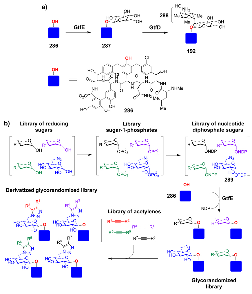 Figure 14