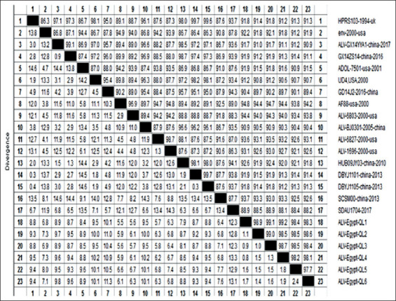 Figure-4