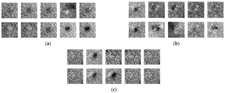 Figure 19