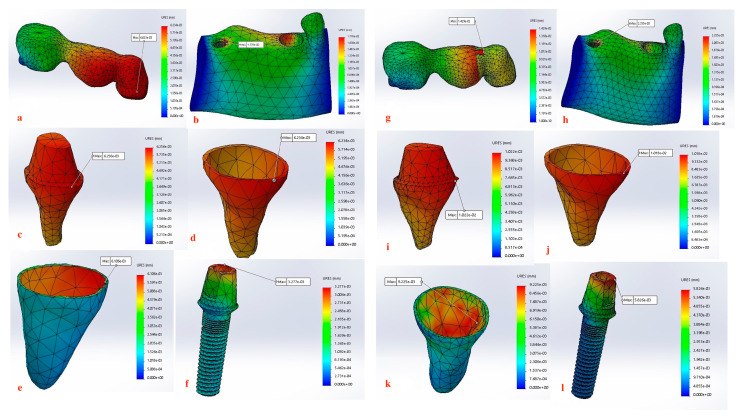 Figure 10