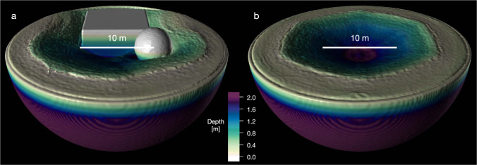 Fig. 3