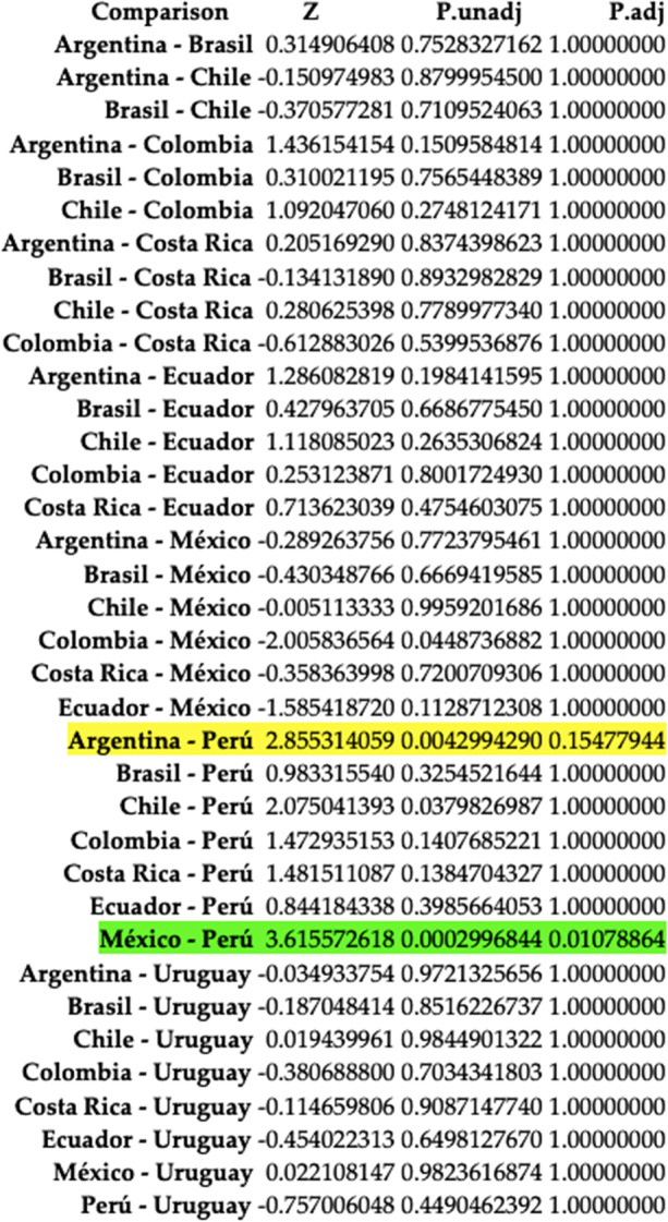 graphic file with name 10639_2022_11214_Figf_HTML.jpg