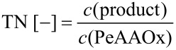 graphic file with name Beilstein_J_Org_Chem-14-697-e001.jpg