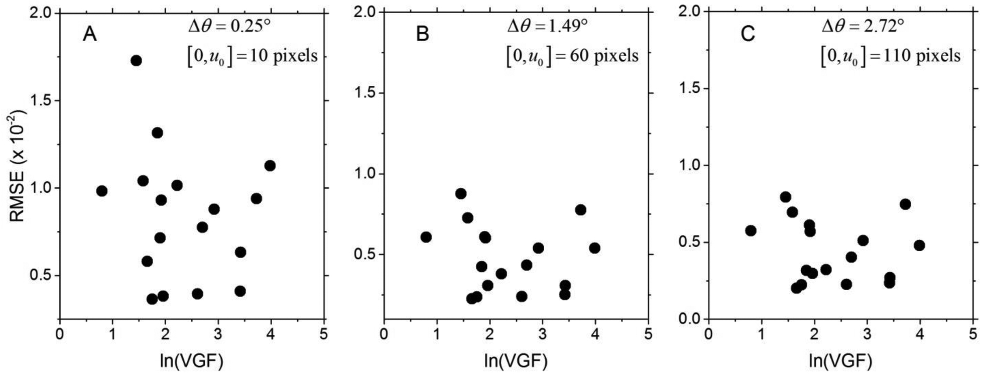 Fig. 10.