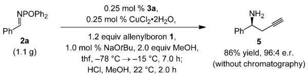 Scheme 3