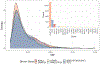 Extended Data Fig. 1: