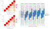 Extended Data Fig. 2: