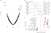 Fig. 4: