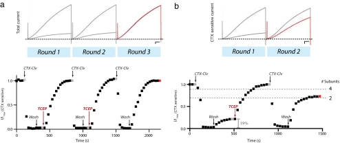 Fig. 4.