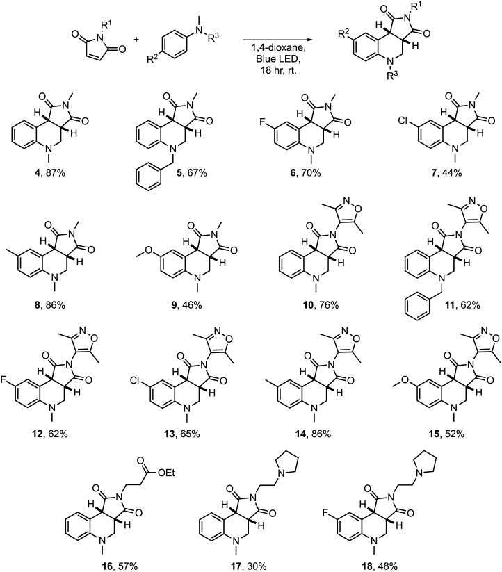 Scheme 1