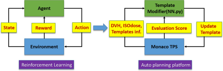 FIG. 16