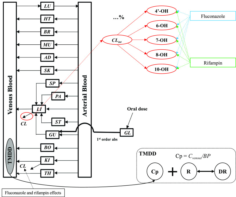 Fig. 1.