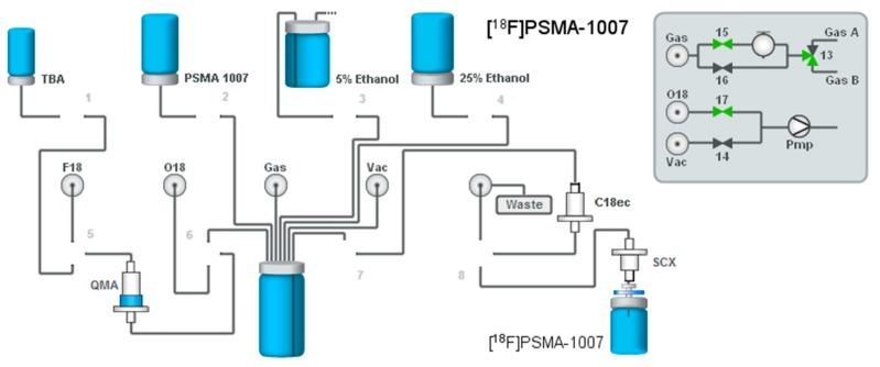 Figure 9