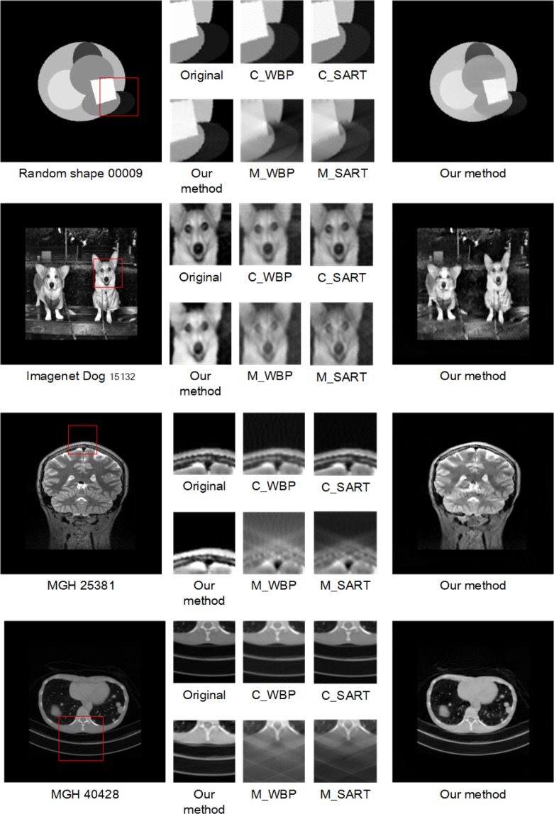 Figure 10