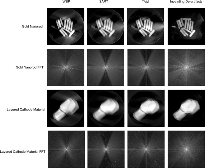 Figure 14