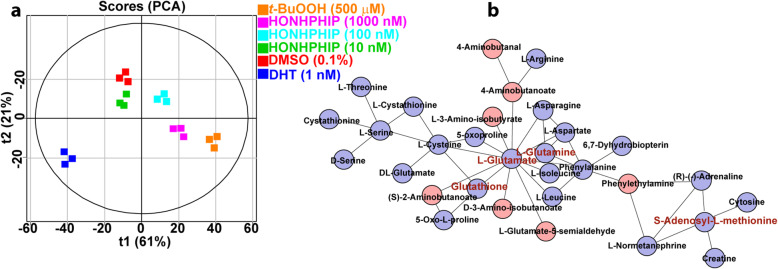 Fig. 19