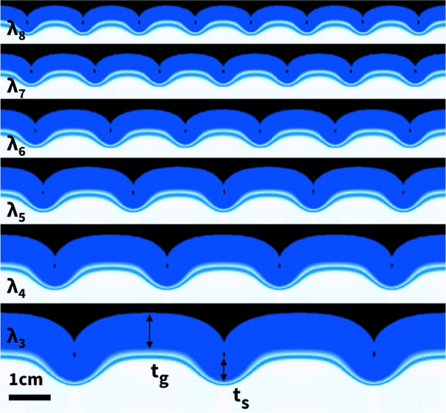 Fig. 10.